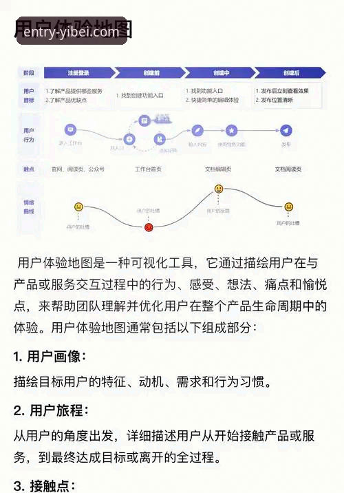 易贝体育账号注册与使用全面解析：老用户分享真实体验与实用技巧